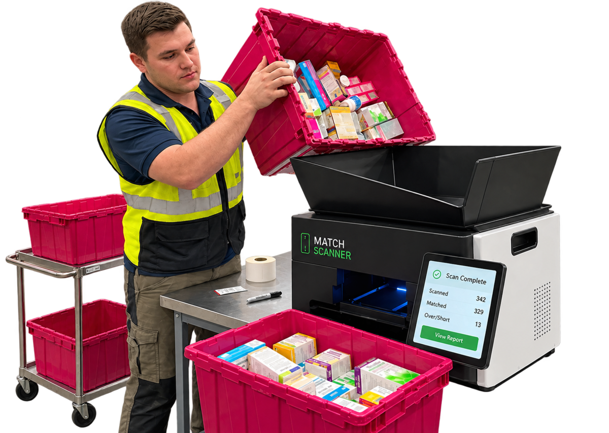 A pharmacy worker tips a tote of mixed product cartons into the Match Scanner Receiving Machine; its touchscreen reports the finished scan: 342 scanned, 329 matched, 13 over or short.